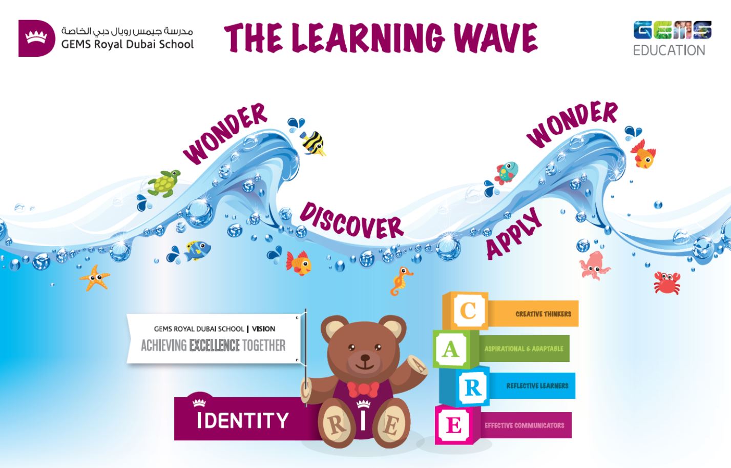 learning-wave